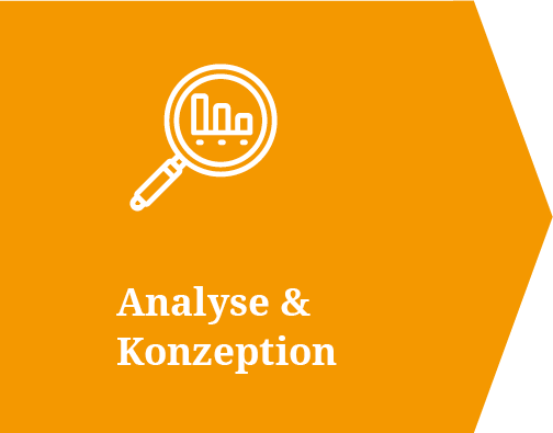 Analyse_Konzeption